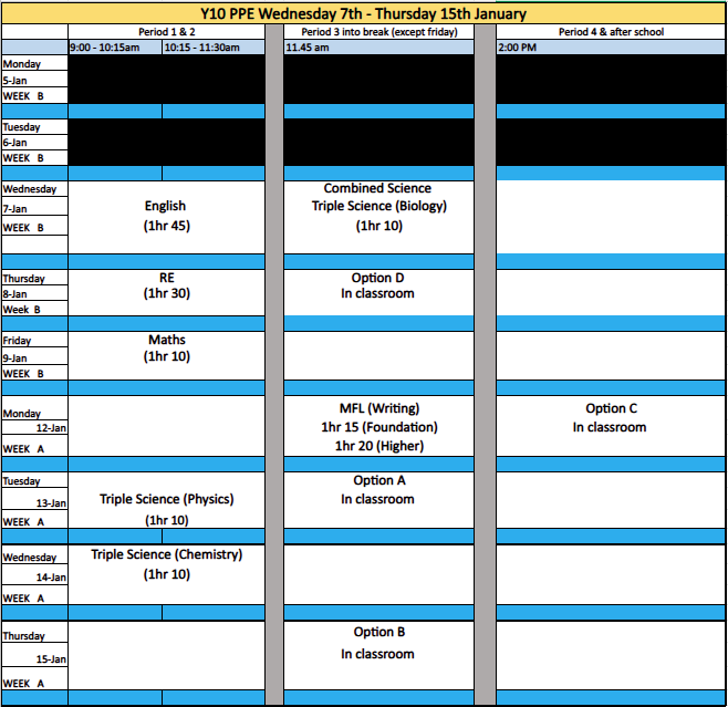 Year 10 pre public examinations ppe timetable